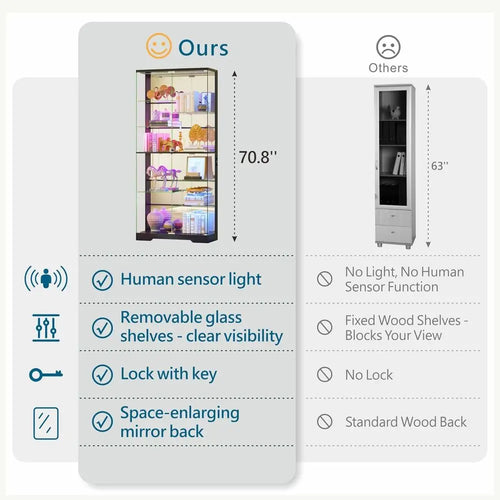10-Tier Lockable Glass Display Cabinet with Motion Sensor RGB Lights, 71 High, Removable Shelves for Collectibles, Black